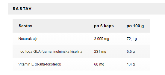 Košarica