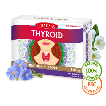 TEREZIA Thyroid kapsule a30, Za podršku normalne aktivnosti štitnjače